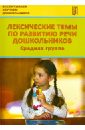 Лексические темы по развитию речи дошкольников. Средняя группа. Методическое пособие