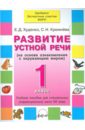 Развитие устной речи. 1 кл. Уч. пособие для специальных (коррекционных) образоват. учрежд. VIII вида