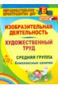 Изобразительная деятельность и художественный труд. Средняя группа: комплексные занятия. ФГОС