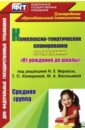 Комплексно-тематическое планирование по программе "От рождения до школы" под редакцией Вераксы