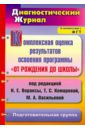 Комплексная оценка результатов освоения прог. "От рождения до школы" под ред. Н.Е.Вераксы. Подг. гр.