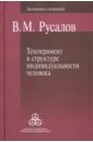 Темперамент в структуре индивидуальности человека