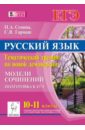 Русский язык. 10-11 кл. Тематический тренинг по новой демоверсии. Модели сочинений. Подготовка к ЕГЭ
