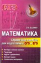 Математика. Справочное пособие для подготовки к ОГЭ и ЕГЭ