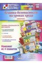 Комплект плакатов "Техника безопасности на уроках труда" (для девочек). ФГОС