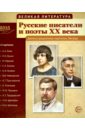 Русские писатели и поэты XX века. (12 демонстрационных карт)