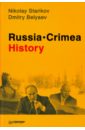 Russia. Crimea. History