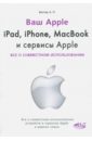 Ipad, Iphone, Macbook и сервисы Apple