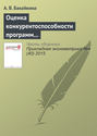 Оценка конкурентоспособности программ банков развития по поддержке малого и среднего бизнеса в России