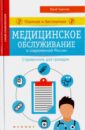 Платное и бесплатное медицинское обслуживание в современной России. Справочник для граждан