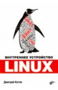 Linux. Внутреннее устройство