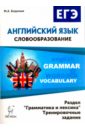Английский язык. ЕГЭ: словообразование. Раздел "Грамматика и лексика". Тренировочные задания