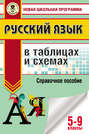 Русский язык в таблицах и схемах. 5-9 классы. Справочное пособие