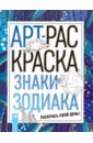 Знаки зодиака. Книжка-раскраска