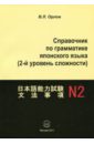 Справочник по грамматике японского языка (2-й уровень сложности)