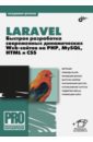 Laravel. Быстрая разработка динамических Web-сайтов