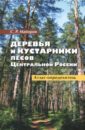 Деревья и кустарники лесов Центральной России. Атлас-определитель