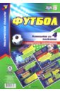 Комплект плакатов "Футбол" (4 плаката с методическим сопровождением). ФГОС