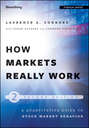 How Markets Really Work. Quantitative Guide to Stock Market Behavior