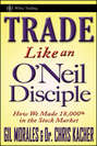 Trade Like an O'Neil Disciple. How We Made 18,000% in the Stock Market