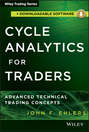 Cycle Analytics for Traders + Downloadable Software. Advanced Technical Trading Concepts
