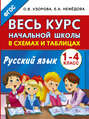 Весь курс начальной школы в схемах и таблицах. Русский язык. 1-4 классы