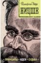 Ницше: принципы, идеи, судьба