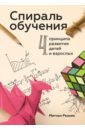 Спираль обучения. 4 принципа развития детей и взр.