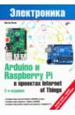 Arduino и Raspberry Pi в приложении Internet of Things Из2