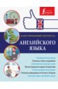 Иллюстрированный самоучитель английского языка