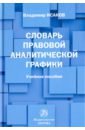 Словарь правовой аналитической графики. Учебное пособие