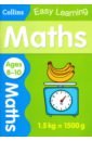 Maths Age 8-10
