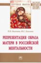 Репрезентация образа матери в российской ментальности