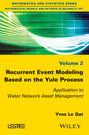Recurrent Event Modeling Based on the Yule Process. Application to Water Network Asset Management