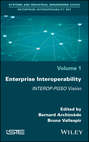 Enterprise Interoperability. INTEROP-PGSO Vision