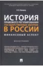 История правового регулирования государственных закупок в России: финансовый аспект