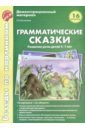 Беседы по картинкам. Грамматические сказки. Развитие речи детей 5-7 лет.16 рисунков с текстом