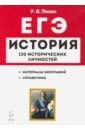 ЕГЭ История 10-11кл 130 истор.личностей Изд.8