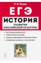 ЕГЭ История 10-11кл Ист.разв.рос.культуры Изд.7