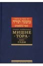 Мишне Тора (Кодекс Маймонида). Книга Суды