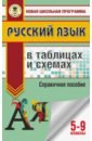 ОГЭ. Русский язык в таблицах и схемах. 5-9 классы