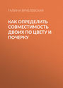 Как определить совместимость двоих по цвету и почерку