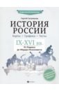 История России. IX-XVI в. Карты. Графика. Тесты