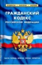 Гражданский кодекс РФ. Части 1-4 на 01.10.19