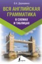 Вся английская грамматика в схемах и таблицах