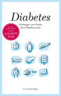 Diabetes - Vorbeugen und Heilen ohne Medikamente