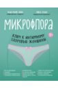 Микрофлора: ключ к интимному здоровью женщины