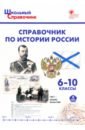 Справочник по истории России. 6-10 классы. ФГОС