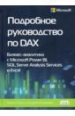 Подробное руководство по DAX