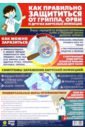 Плакат "Как правильно защититься от гриппа, ОРВИ и других вирусных инфекций", формат А3